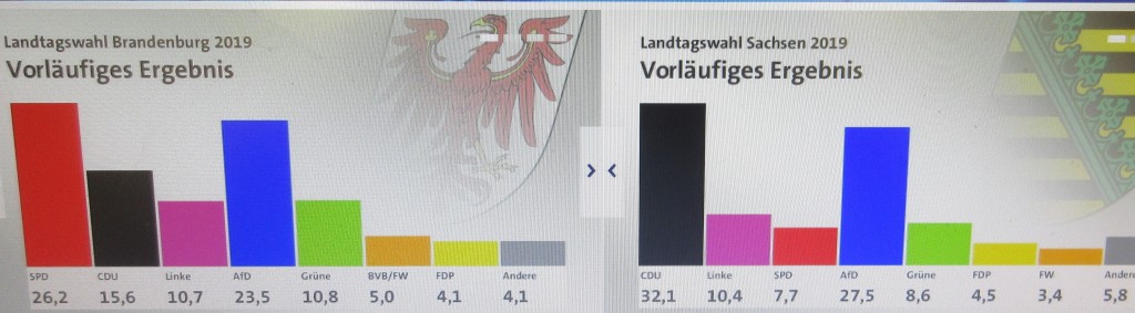 BraSaWahlergebnis1